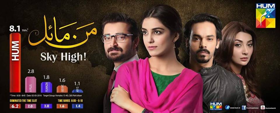 mann mayal drama serial