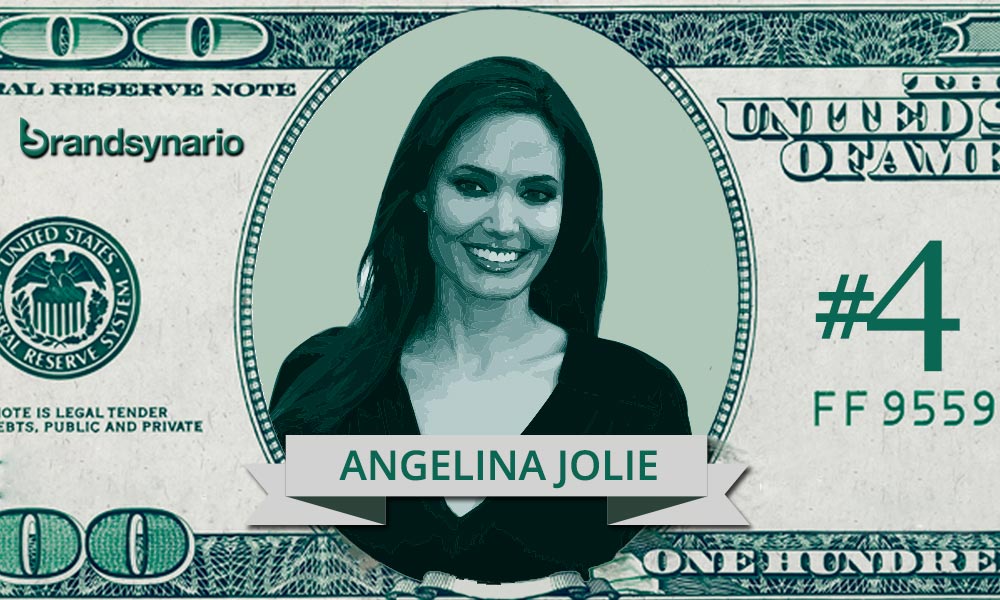 Angeline-Jolie