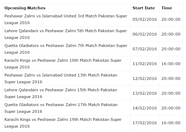 Peshawar Zalmi Team Fixtures for Pakistan super League 2016 - See more at: http://sports24hour.com/peshawar-zalmi-squad-logo-captain-schedule-for-psl-t20-2016