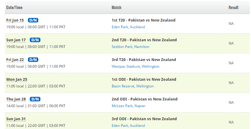 fixtures pakistan vs newzealand