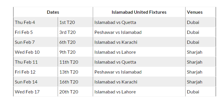 psl 2016: Islamabad United Team Fixtures