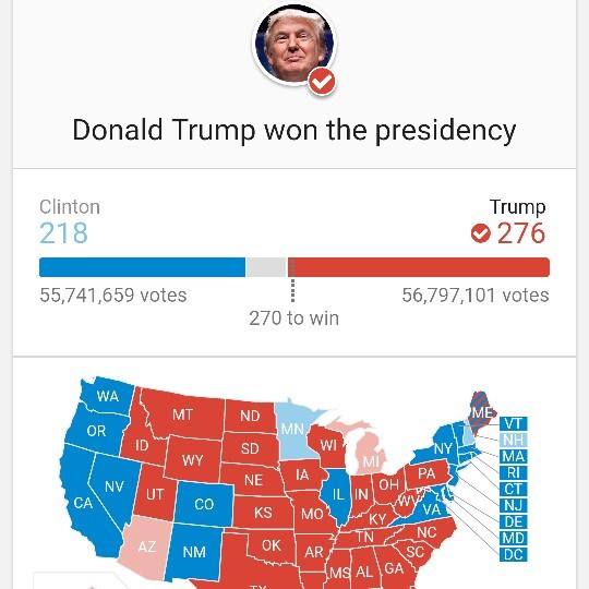 donald-trump-wins-us-elections-2016