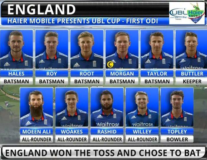 England Team.BrandSynario