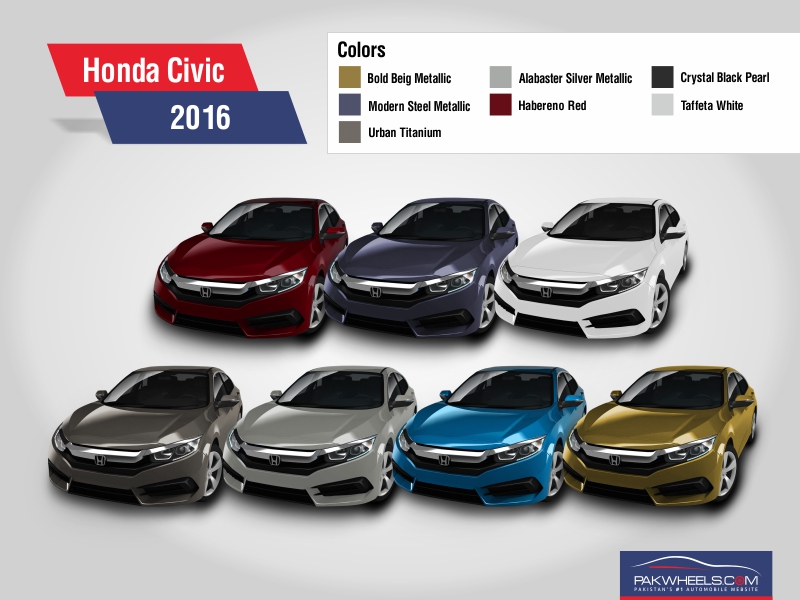 Honda Unveils the AllNew Civic 2016 in 7 Bold Colors Brandsynario