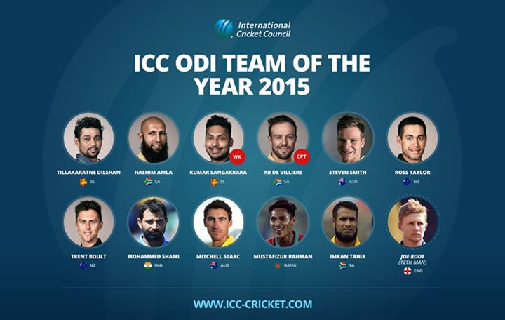 ICC ODI Team of the Year 2015