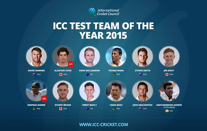 ICC Test Team of the Year 2015