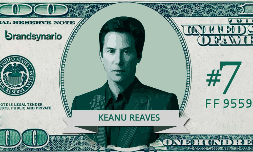 Keanu-Reaves