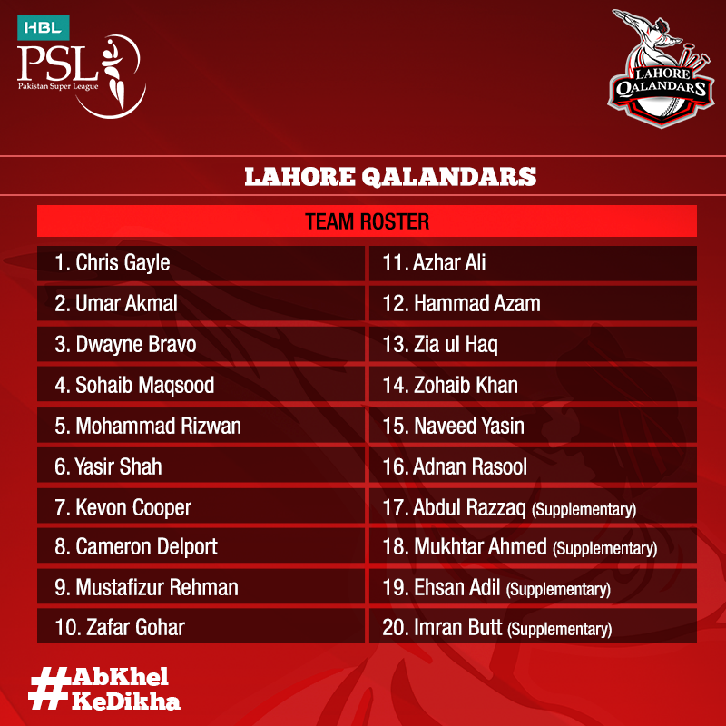 PSL 2016 Lahore Qalandars Team Logo, Squad & Fixtures Brandsynario