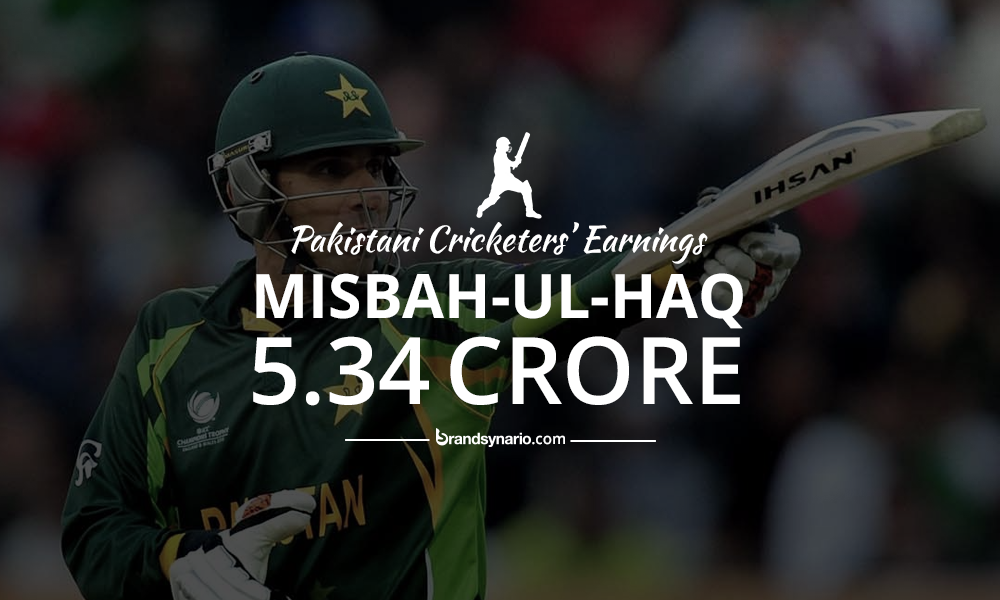 MISBAH-UL-HAQ