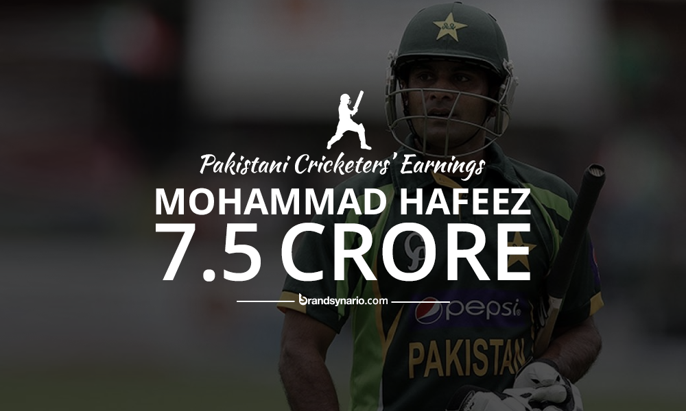 MOHAMMAD-HAFEEZ