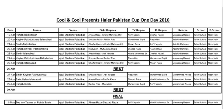 Pakistan Cup schedule 2016