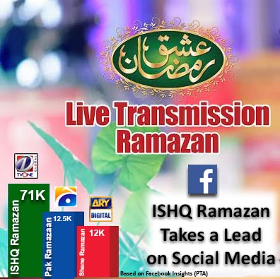 ISHQ e ramzan 2016