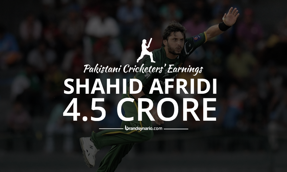 SHAHID-AFRIDI