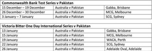 Schedule AUSTRALIA AND PAKISTAN TOUR DATESV