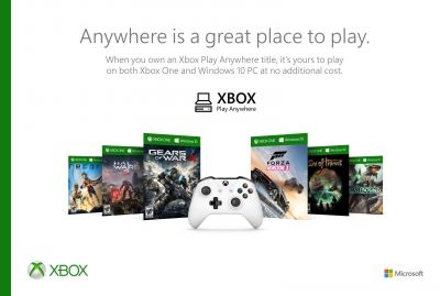Several highly anticipated titles support the Xbox Play Anywhere initiative