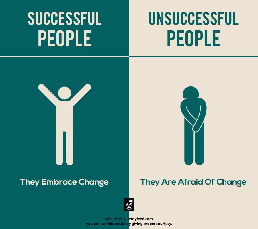 Successful people 2