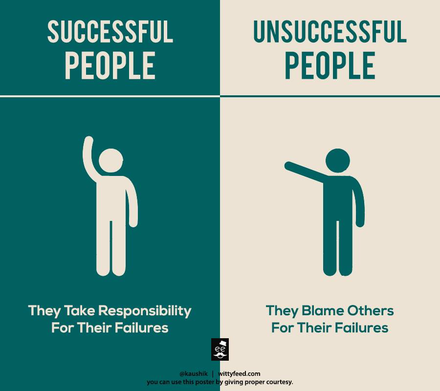 Successful people 6