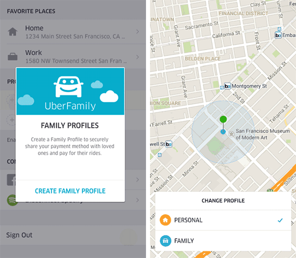 Uber-Family-Profiles.Brandsynario