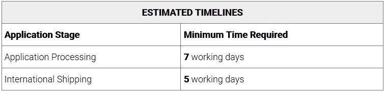 NICOP application process time