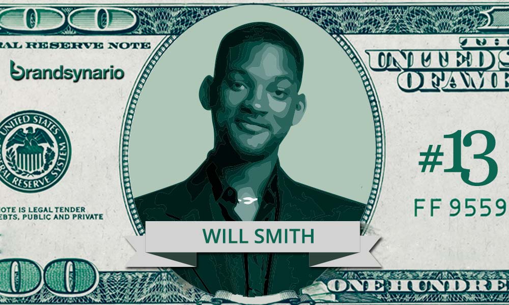Will-Smith
