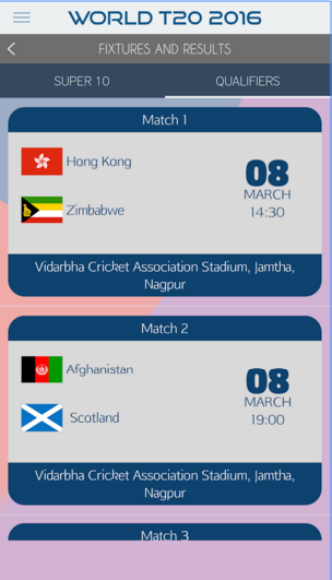 World Cup T20