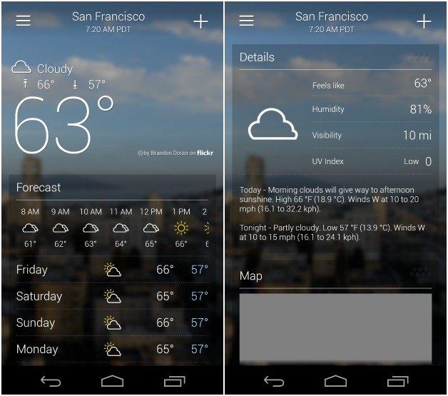 Yahoo weather.Brandsynario