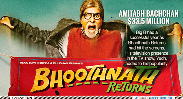 amitabh-bachchan-1