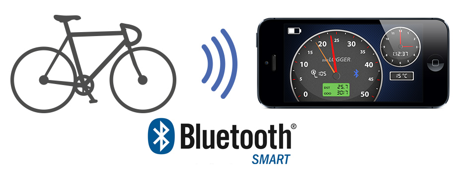 bluetooth_smart.Brandsynario