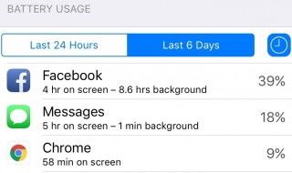 facbook-battery-drain