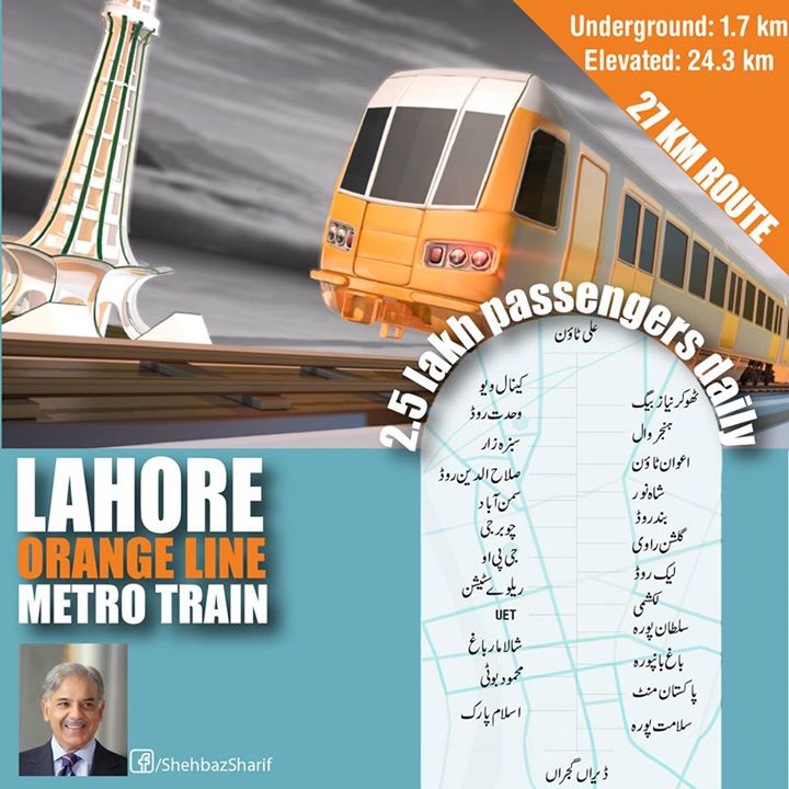 lahore orange line metro train map