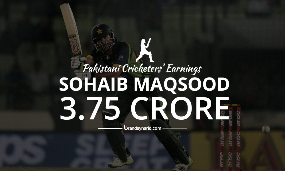 sohaib-Maqsood