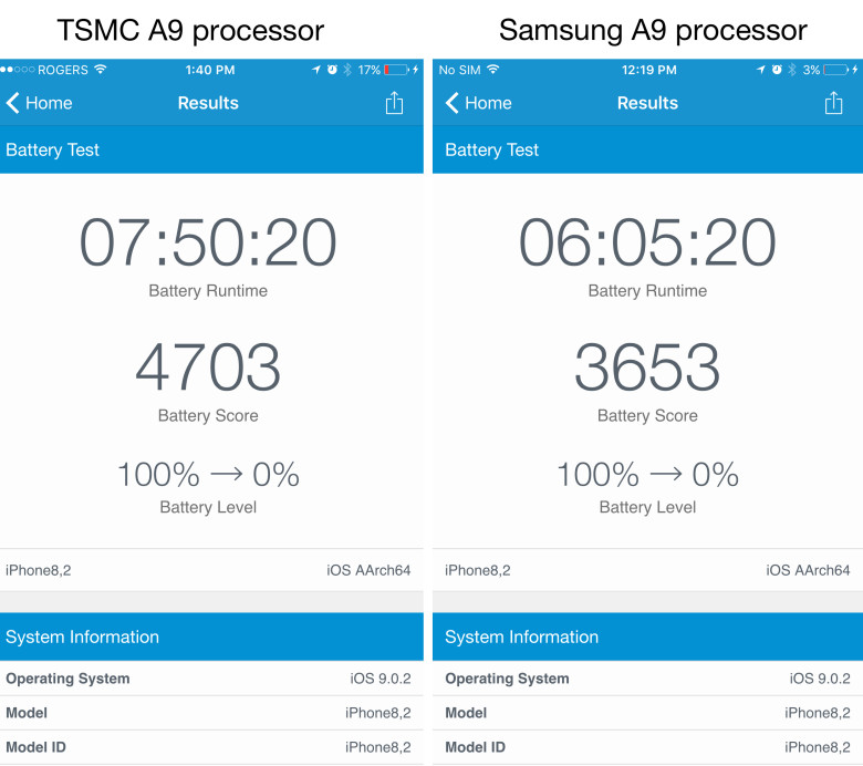 tsmc-vs-samsung-