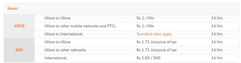 ufone UWon
