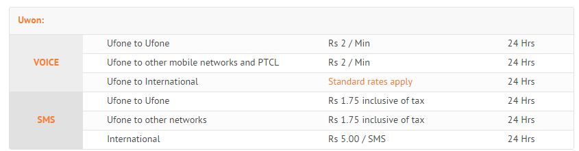 ufone UWon