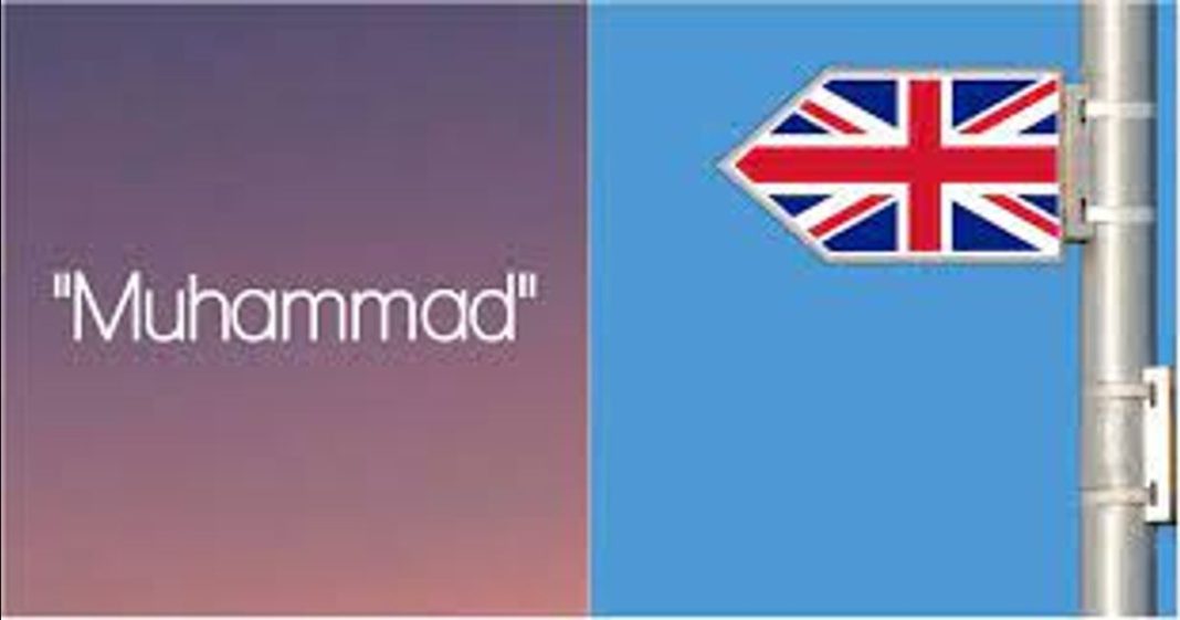 Muhammad remains the most popular name in England