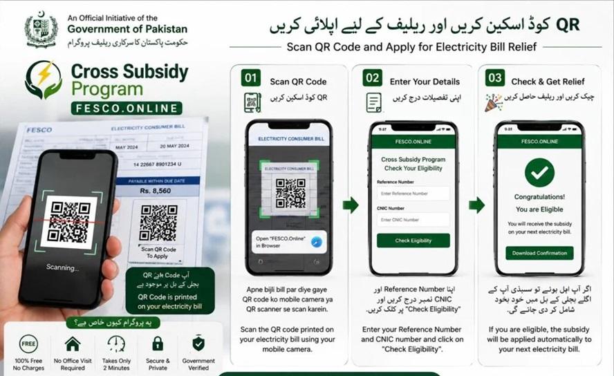 A new policy regarding electricity bills has been introduced.