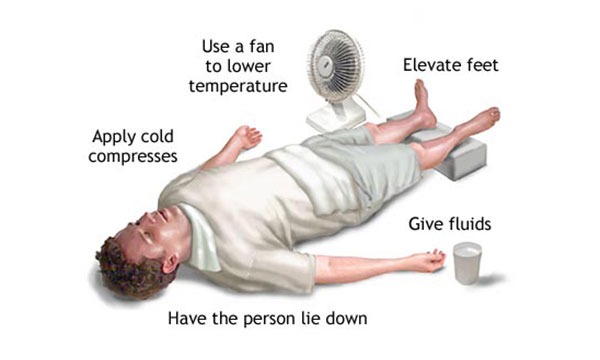 Heatstroke Prevention
