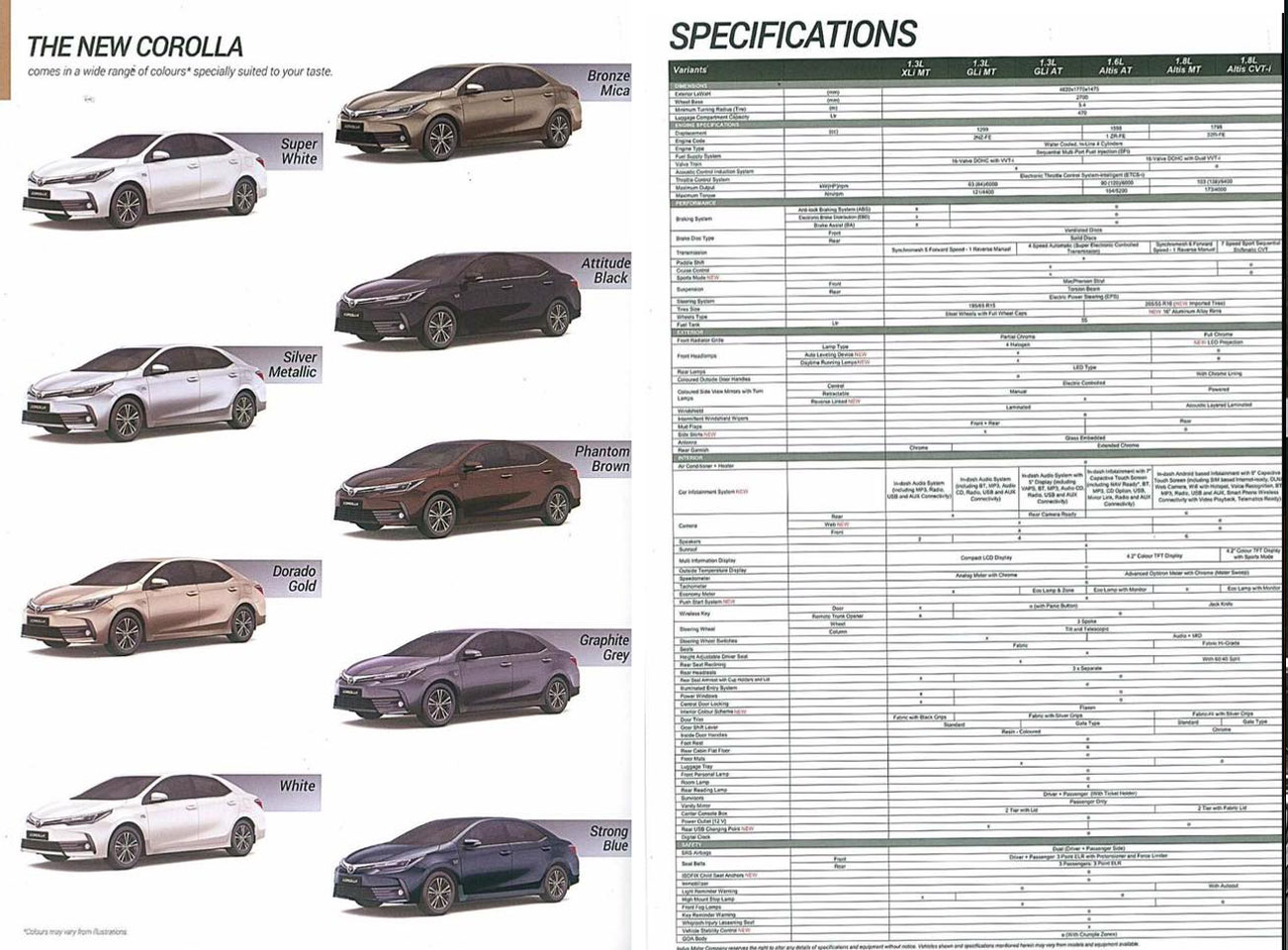 Toyota Corolla Facelift Specifications Features Leaked Online New Interior Changes