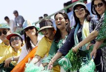World's Happiest Countries of 2018
