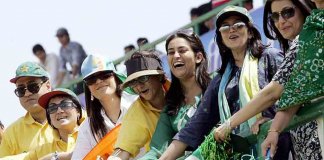 World's Happiest Countries of 2018