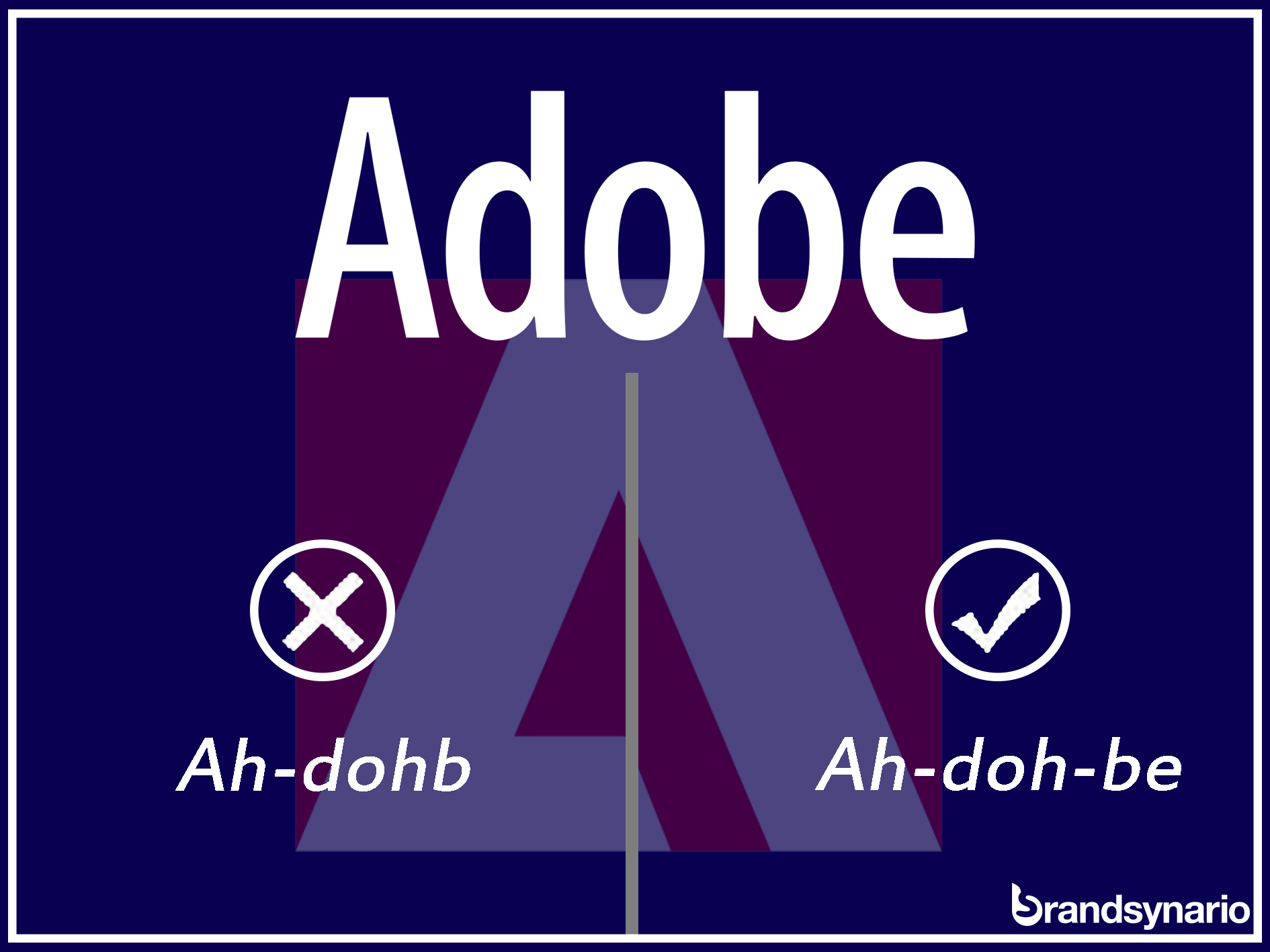 9 Tech Brands That You Are Probably Pronouncing Wrong!