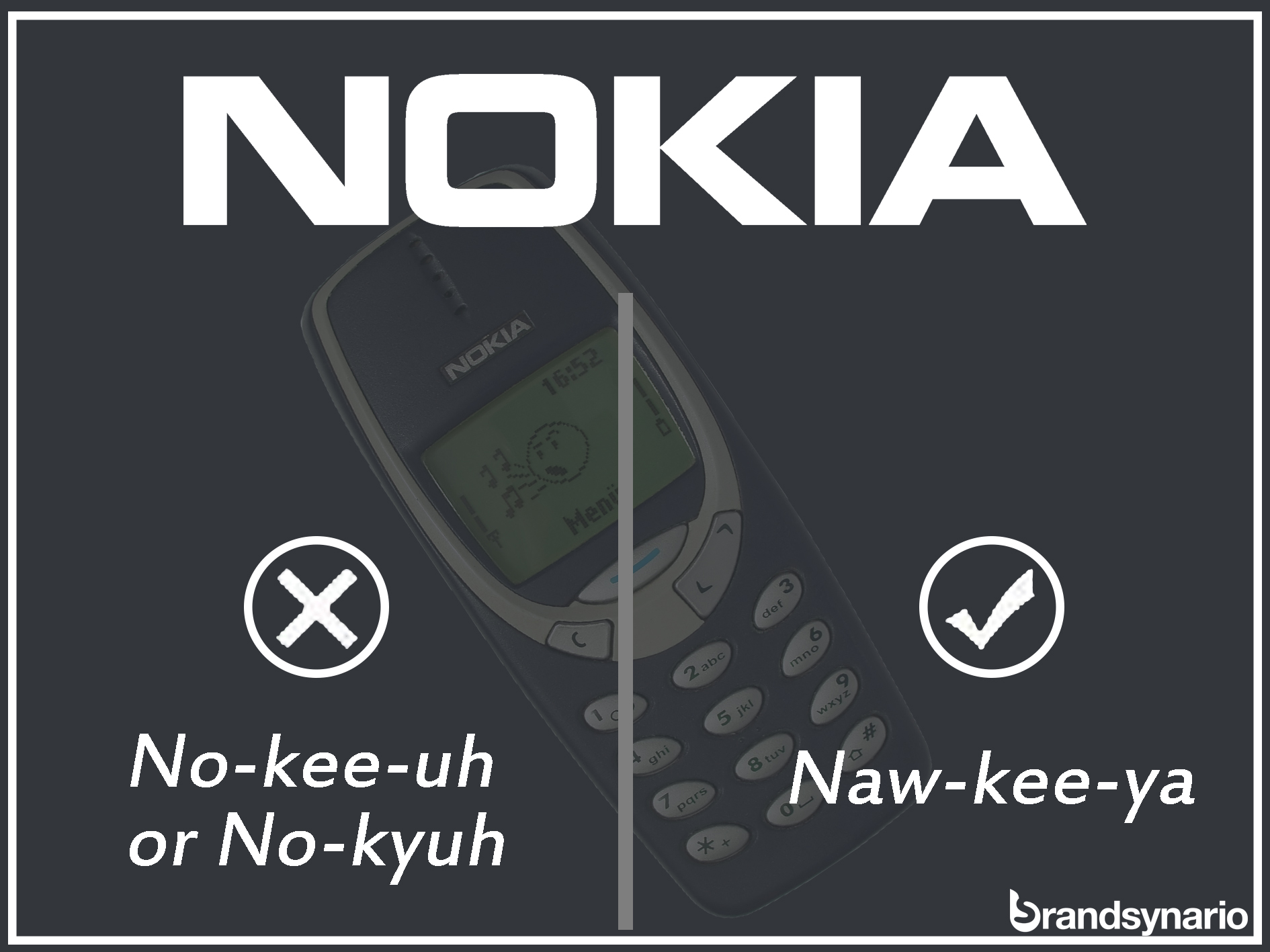 9 Tech Brands That You Are Probably Pronouncing Wrong!