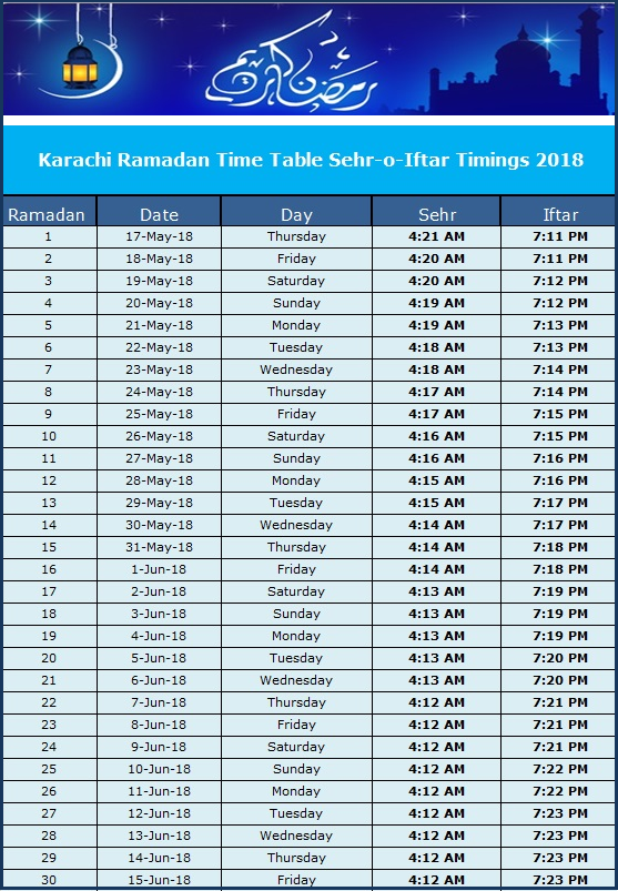 2018 Ramadan Chart