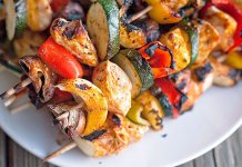 keto diet