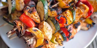 keto diet