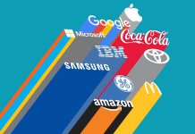Best Global Brands 2018