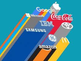Best Global Brands 2018