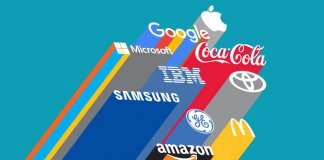 Best Global Brands 2018