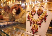 Gold Prices