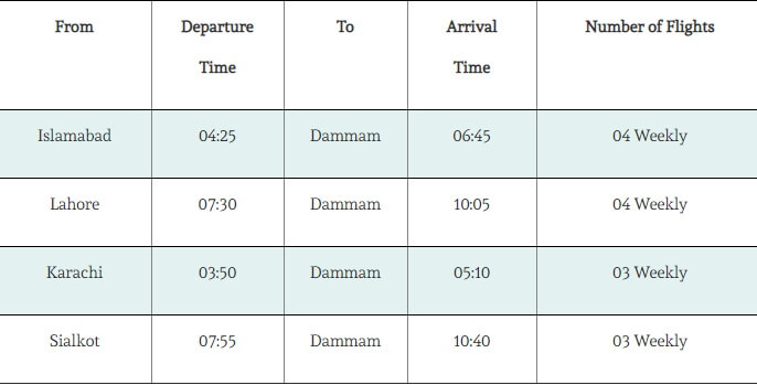 Pia Book Low Cost Air Tickets Online On Domestic International Flights